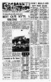 Football Post (Nottingham) Saturday 01 April 1961 Page 2
