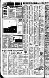 Football Post (Nottingham) Saturday 13 November 1971 Page 6