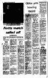 Football Post (Nottingham) Saturday 31 January 1976 Page 12