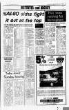 Football Post (Nottingham) Saturday 11 February 1978 Page 19