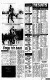 Football Post (Nottingham) Saturday 11 February 1978 Page 20