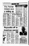 Football Post (Nottingham) Saturday 17 March 1979 Page 20