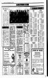 Football Post (Nottingham) Saturday 12 April 1980 Page 18