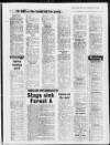Football Post (Nottingham) Saturday 15 September 1984 Page 11