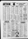 Football Post (Nottingham) Saturday 17 November 1984 Page 24