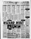 Football Post (Nottingham) Saturday 02 January 1988 Page 24