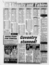 Football Post (Nottingham) Saturday 05 March 1988 Page 24