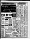 Football Post (Nottingham) Saturday 28 January 1989 Page 19