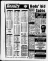 Football Post (Nottingham) Saturday 25 February 1989 Page 24