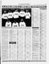 Football Post (Nottingham) Saturday 11 April 1998 Page 21