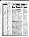 Football Post (Nottingham) Saturday 23 October 1999 Page 26