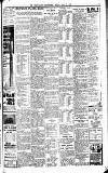 Long Eaton Advertiser Friday 13 May 1932 Page 7