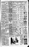 Long Eaton Advertiser Friday 03 February 1933 Page 7