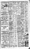 Long Eaton Advertiser Friday 07 April 1933 Page 7