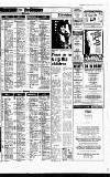 Pinner Observer Thursday 26 November 1987 Page 33