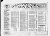 Harrow Observer Thursday 08 February 1996 Page 68