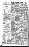 Folkestone Express, Sandgate, Shorncliffe & Hythe Advertiser Wednesday 15 February 1888 Page 2
