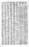 Folkestone Express, Sandgate, Shorncliffe & Hythe Advertiser Saturday 24 September 1892 Page 6