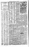 Folkestone Express, Sandgate, Shorncliffe & Hythe Advertiser Saturday 01 September 1906 Page 6