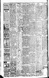 Folkestone Express, Sandgate, Shorncliffe & Hythe Advertiser Wednesday 30 April 1913 Page 2