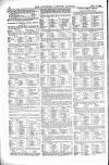 Sporting Gazette Saturday 08 November 1862 Page 6