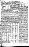 Sporting Gazette Saturday 31 January 1863 Page 7