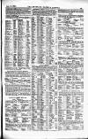 Sporting Gazette Saturday 12 September 1863 Page 5