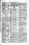 Sporting Gazette Saturday 03 October 1863 Page 11