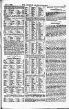 Sporting Gazette Saturday 31 October 1863 Page 5