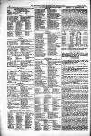Sporting Gazette Saturday 09 January 1864 Page 8