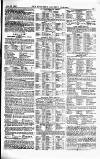 Sporting Gazette Saturday 13 February 1864 Page 9