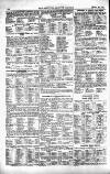 Sporting Gazette Saturday 26 March 1864 Page 10