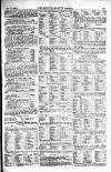 Sporting Gazette Saturday 05 November 1864 Page 9