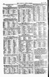 Sporting Gazette Saturday 11 February 1865 Page 8