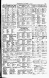 Sporting Gazette Saturday 06 May 1865 Page 9