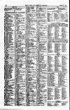 Sporting Gazette Saturday 22 July 1865 Page 10