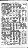 Sporting Gazette Saturday 15 September 1866 Page 10