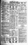 Sporting Gazette Saturday 02 February 1867 Page 7