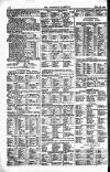 Sporting Gazette Saturday 26 February 1870 Page 6