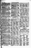 Sporting Gazette Saturday 05 March 1870 Page 5