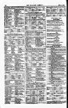 Sporting Gazette Saturday 07 May 1870 Page 10