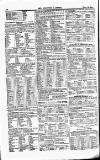 Sporting Gazette Saturday 23 September 1871 Page 10