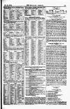 Sporting Gazette Saturday 28 October 1871 Page 9