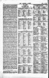 Sporting Gazette Saturday 10 February 1872 Page 4