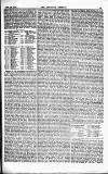 Sporting Gazette Saturday 24 February 1872 Page 13