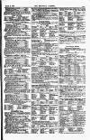 Sporting Gazette Saturday 09 March 1872 Page 7