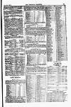 Sporting Gazette Saturday 24 May 1873 Page 13