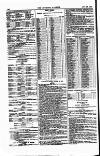 Sporting Gazette Saturday 29 November 1873 Page 6