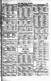Sporting Gazette Saturday 07 February 1874 Page 5