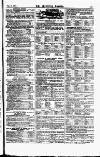 Sporting Gazette Saturday 27 February 1875 Page 7